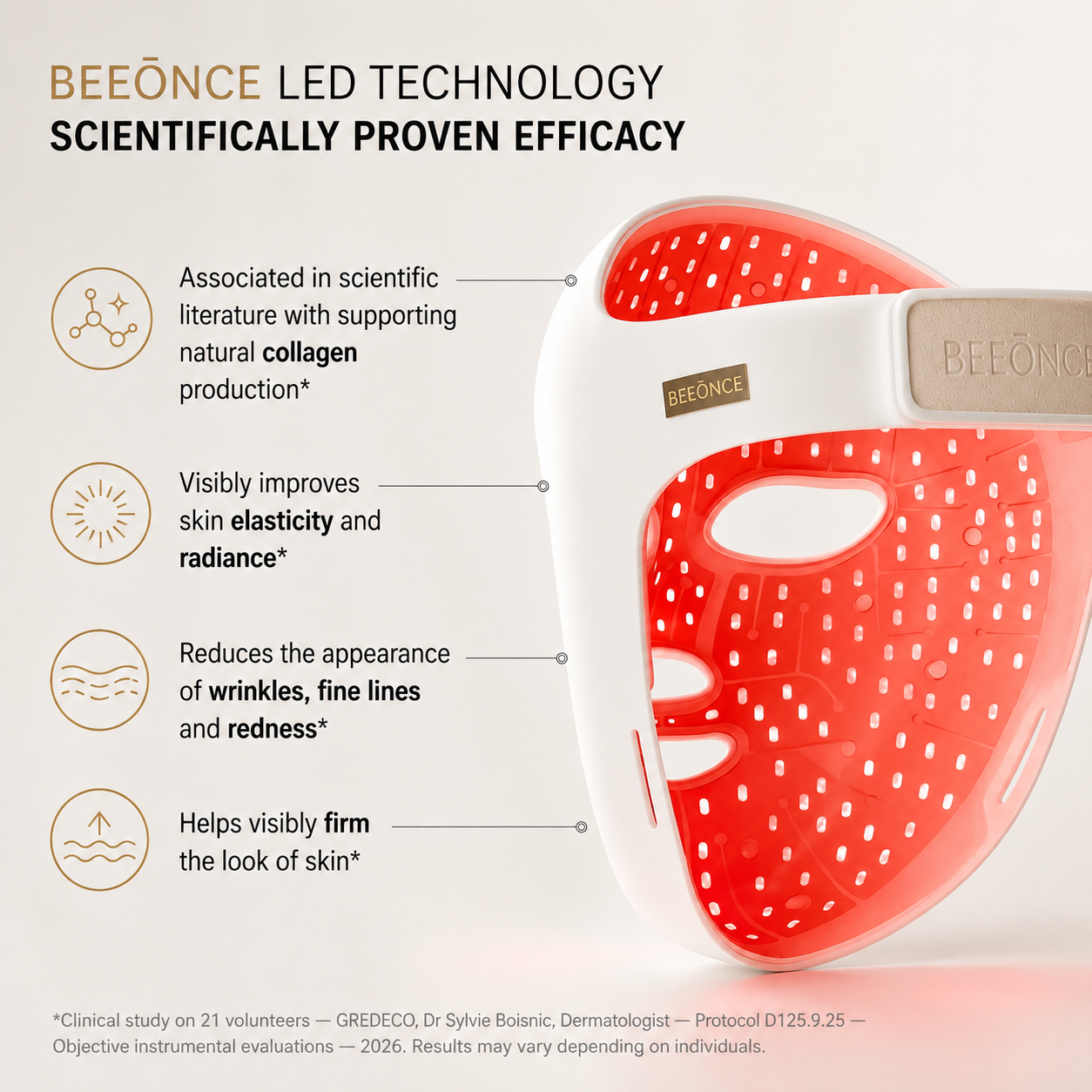 Beeonce™ Elite Anti-Aging Duo