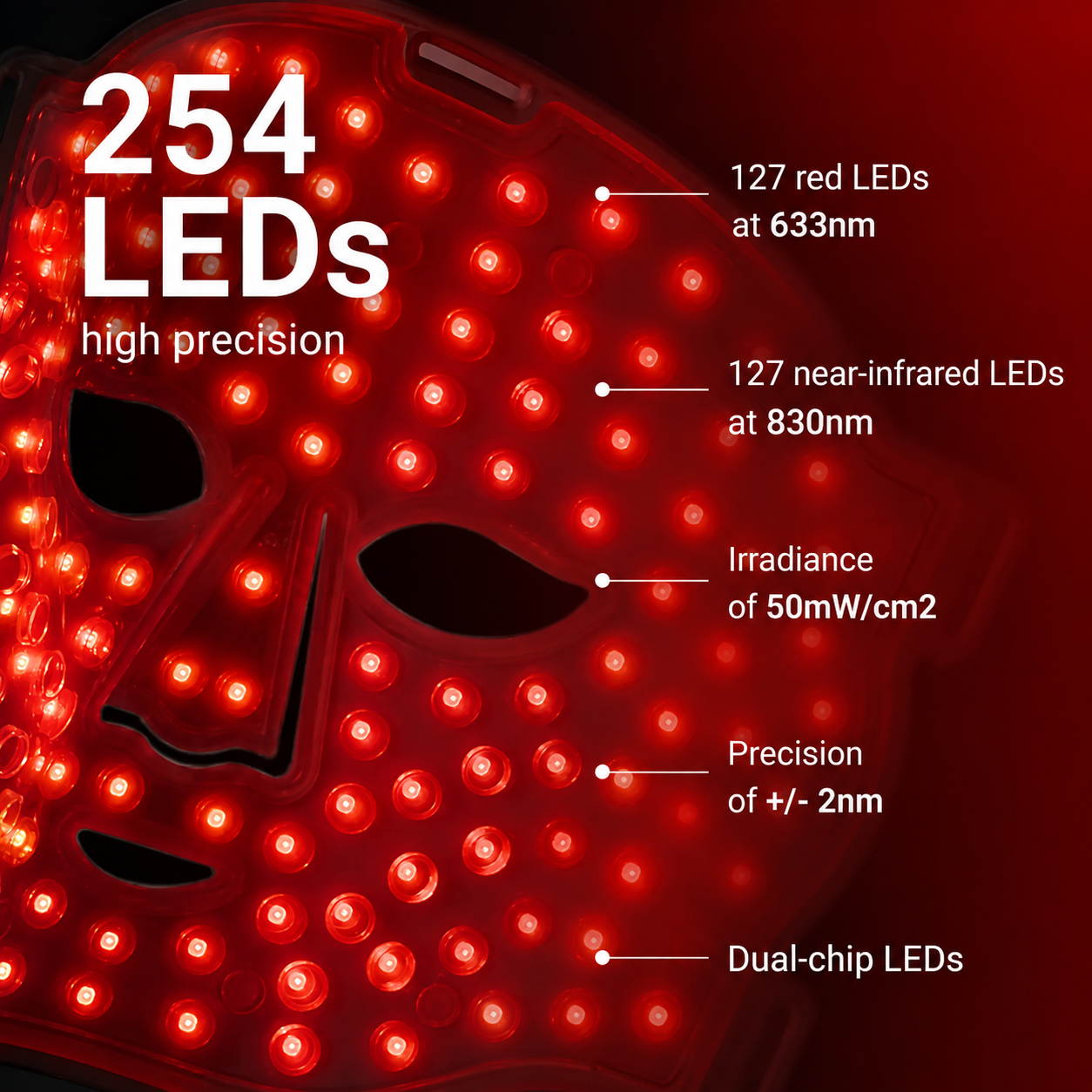 Beeonce™ Professional LED Face Mask